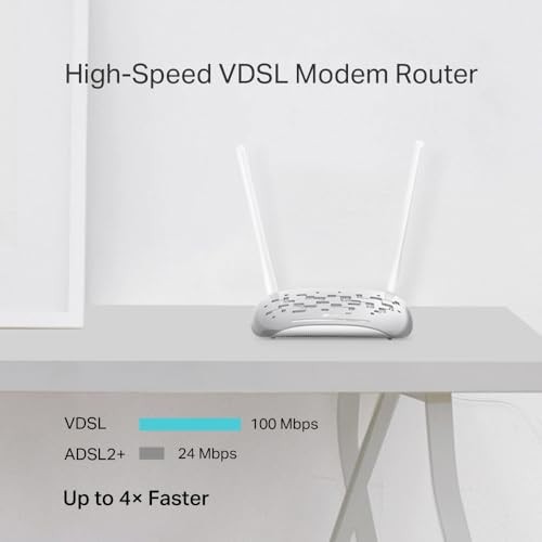 Tp-Link TD-W9950 300Mbps Wireless N VDSL/ADSL Modem Router