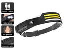COBA LED Headlamp USB Rechargeable Headlight Torch Work Light Bar Head Band Lamp